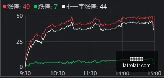 电竞战队携,手豪门,新赛季备战,在线娱乐城官网,在线娱乐城App,在线娱乐城下载,在线娱乐城登录,在线娱乐城平台